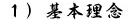 基本理念